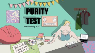 Purity Test 2022 banner